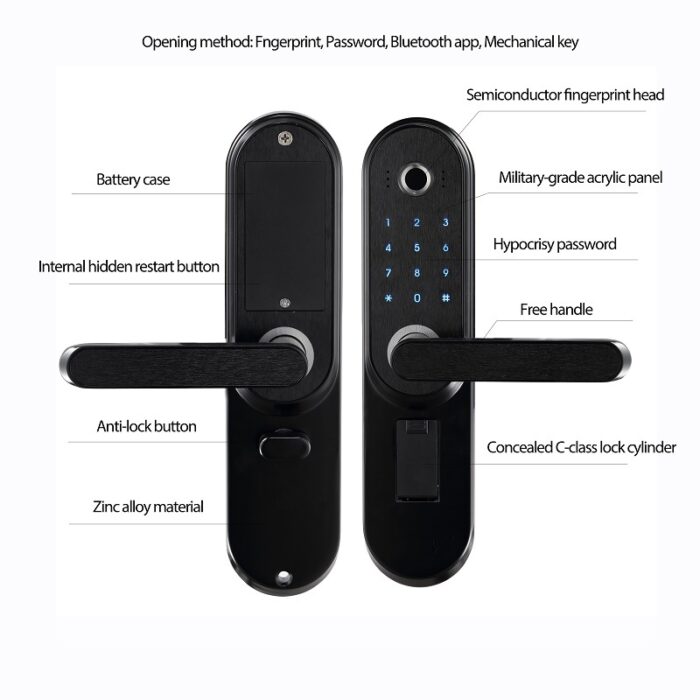Fingerprint password lock door - Image 2