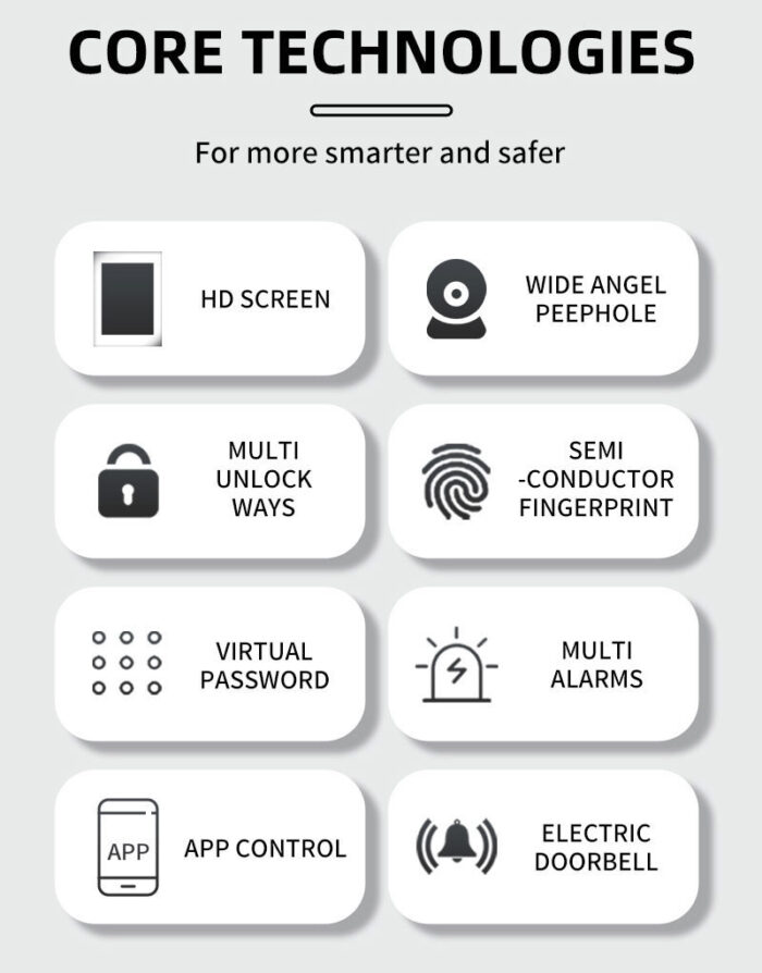 Cat Eye Camera Smart Fingerprint Password Timber Door Lock - Image 10