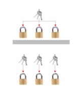Household Modern Minimalist Small Lock Earth Copper Padlock - Image 5